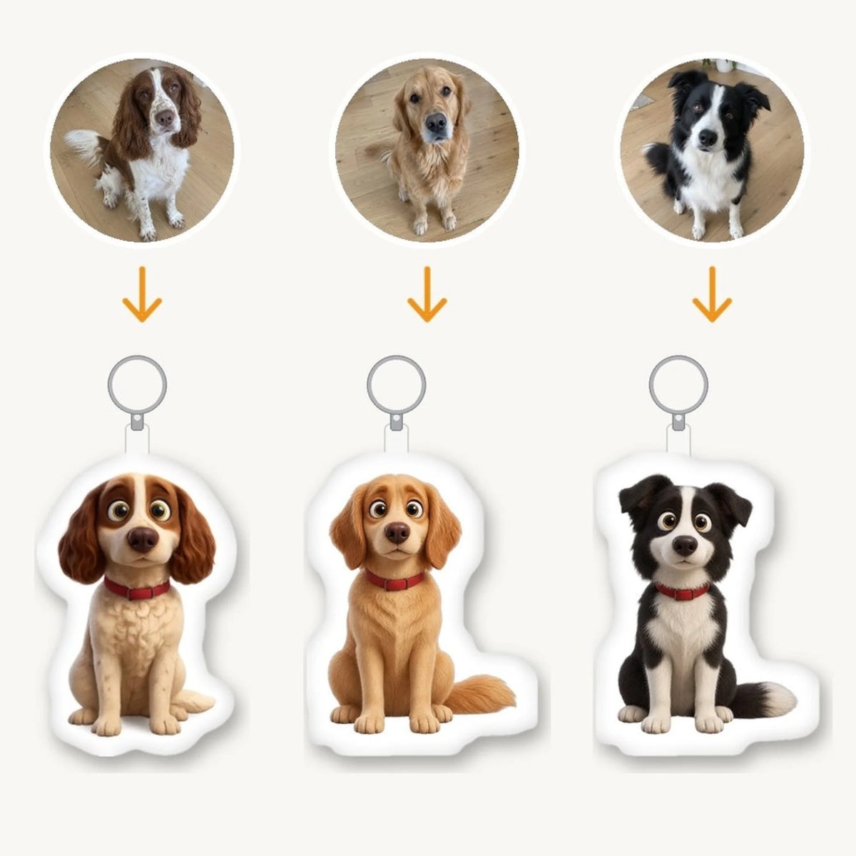 Llavero con forma personalizado – Cartoon - de la foto al llavero - Pet Printed