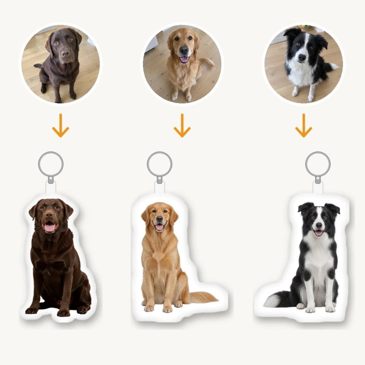 Llavero con forma personalizado – Tu foto con tu perro - de la foto al llavero - Pet Printed