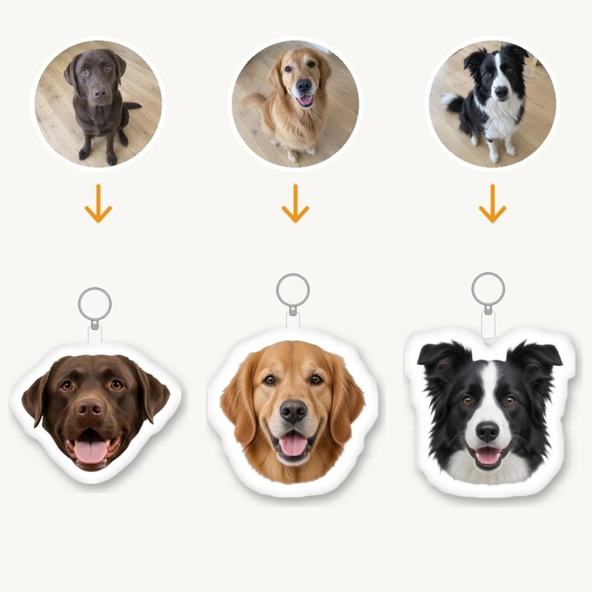 Llavero con forma personalizado – Tu rostro - de la foto al llavero - Pet Printed